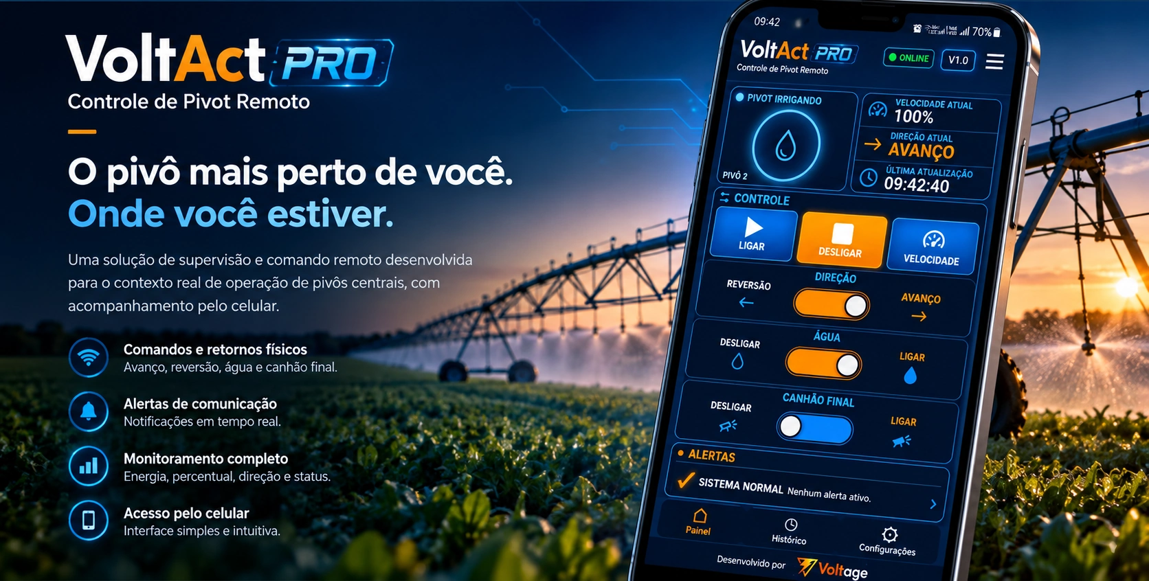 VoltAct PRO, controle remoto de pivô: ilustração comercial com interface do aplicativo, pivô de irrigação e funcionalidades de supervisão